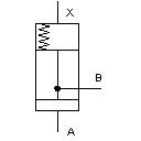 Einbauventil (Schließer)