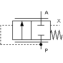 Druckwaage, nachgeschaltet