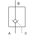 Rückschlagventil, entsperrbar