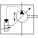 Proportional-Verstellpumpe
