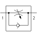 Drosselrückschlagventil