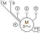 Three-phase current squirrel-cage asynchronous motor