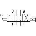 4/3-way hand-lever valve with shutoff position (i)