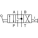 4/3-way hand-lever valve with floating position (i)