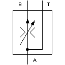 3-way flow control valve