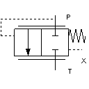 Load-Sensing Pressure compensator for open centre load sensing
