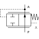 Pressure compensator, upstream (pre)