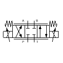4/3-way proportional valve