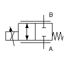 Proportional throttle valve